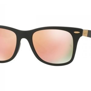 Ray-Ban Chris RB4195 601S2Y Aurinkolasit