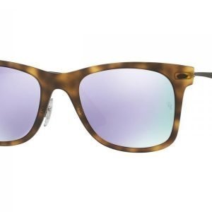 Ray-Ban RB4210 62444V Aurinkolasit
