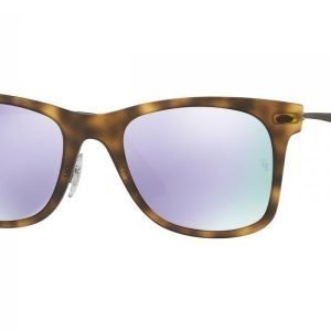 Ray-Ban RB4210 62444V Aurinkolasit