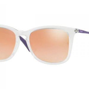 Ray-Ban RJ9063S 7030B9 Aurinkolasit