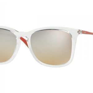 Ray-Ban RJ9063S 7031B8 Aurinkolasit