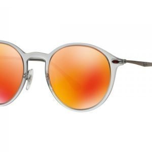 Ray-Ban Round Light Ray RB4224 650/6Q Aurinkolasit